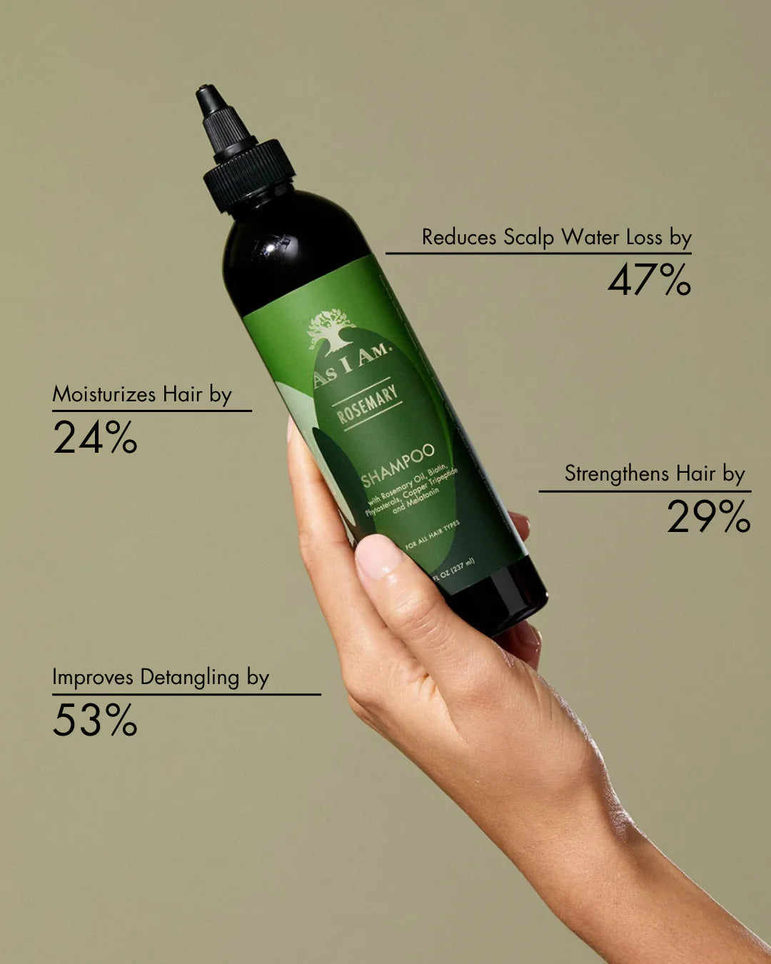 AS I AM Rosemary Shampoo - 237ml / 8oz